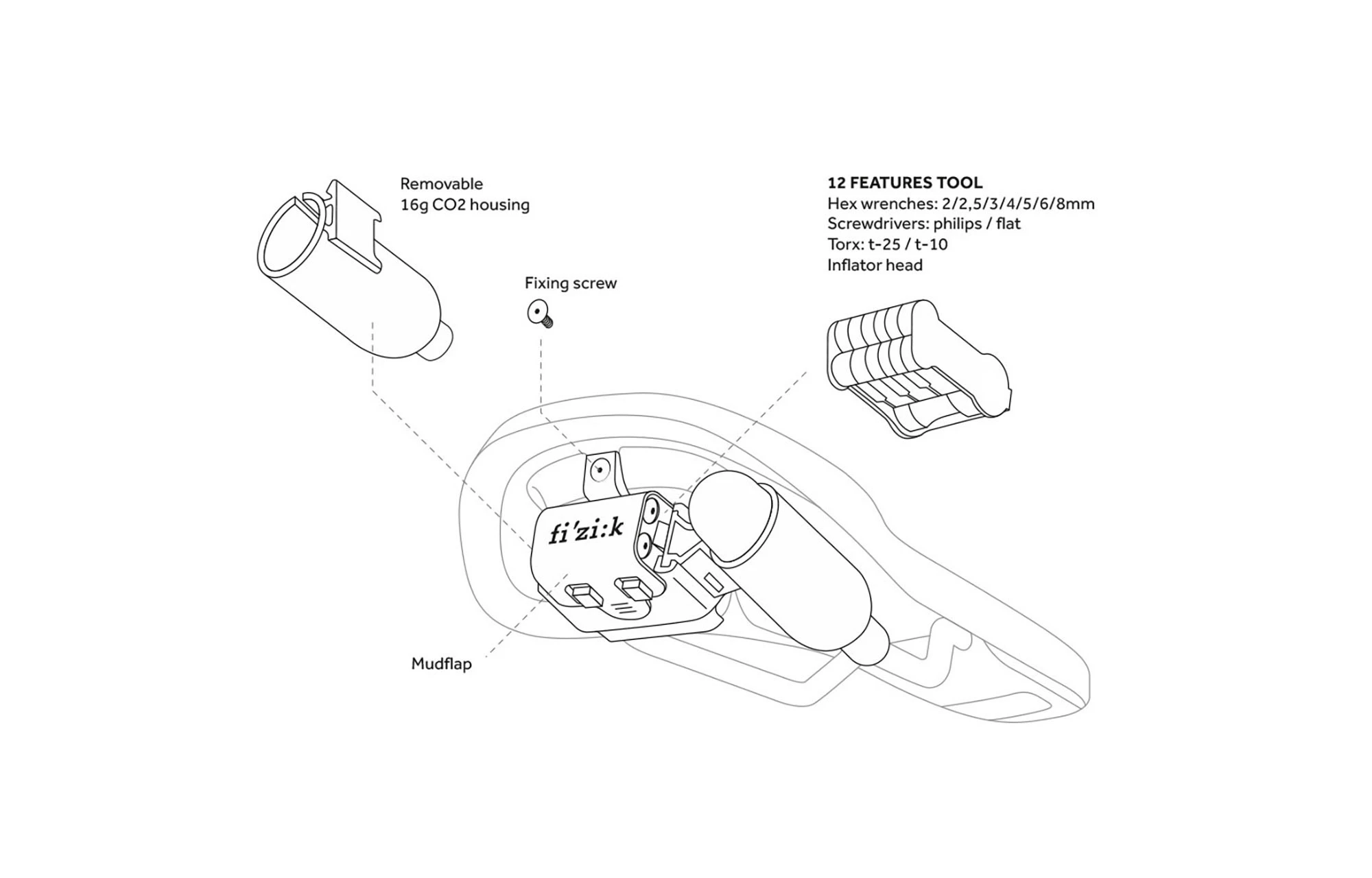 SELLE FIZIK TERRA ALPACA X5 + TOOL KIT 6 SELLE FIZIK TERRA ALPACA X5 + TOOL KIT – Image 4