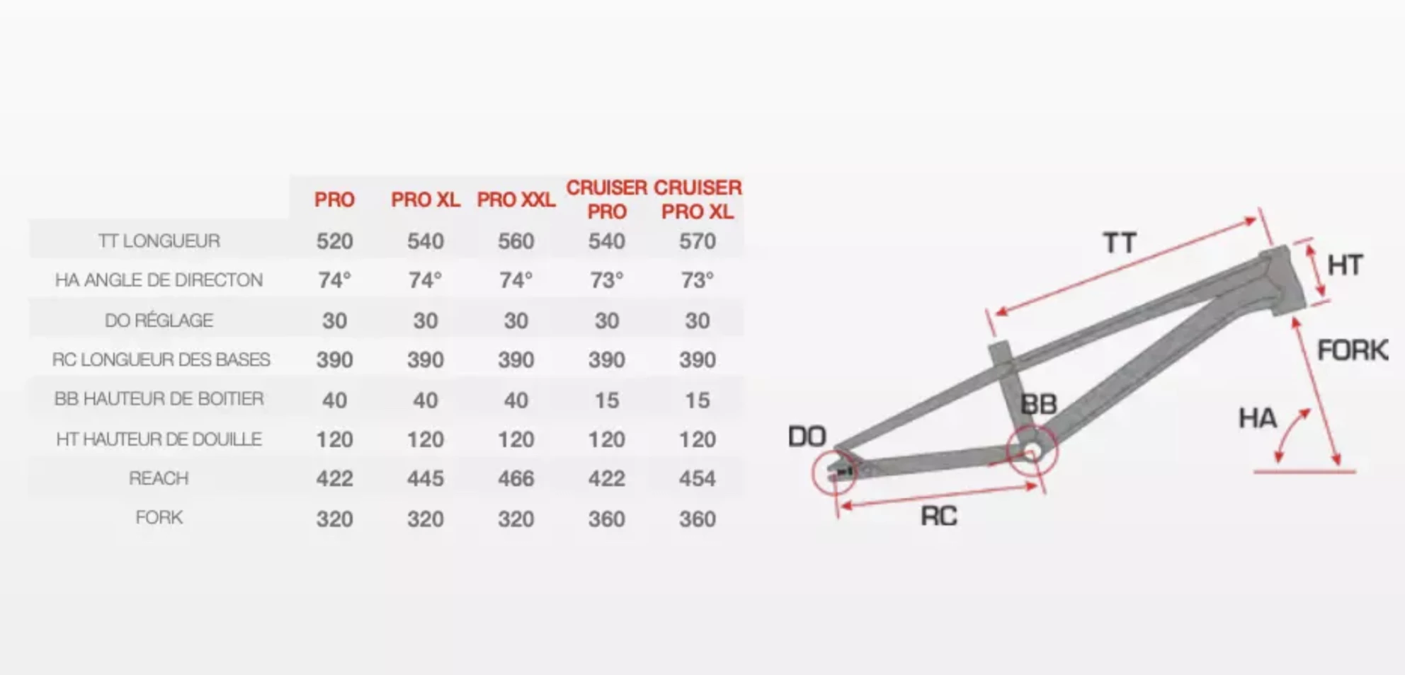 BMX SUNN ROYAL FINEST PRO 2022 6 BMX SUNN ROYAL FINEST PRO 2022 – Image 4