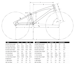Gt-bicycles BMX GT SPEED SERIES CRUISER PRO XL 2021 9 Gt-bicycles BMX GT SPEED SERIES CRUISER PRO XL 2021 -VÉLO Soldes Boutique speedseries2020 geo